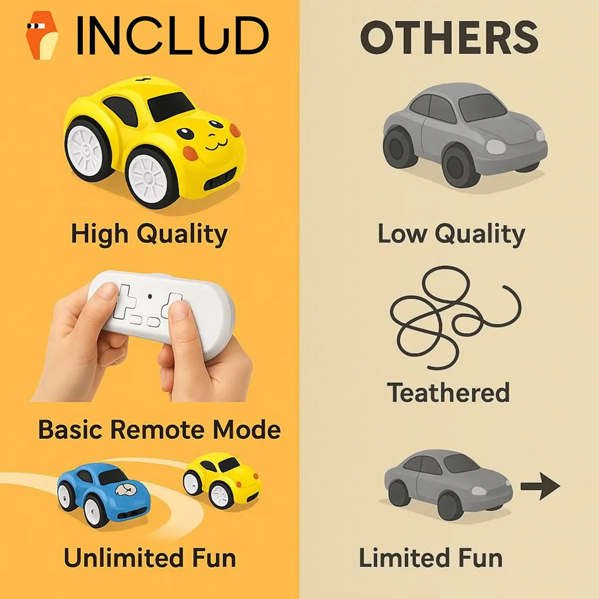 Multicolor remote control toy car with number 15 design and led lights