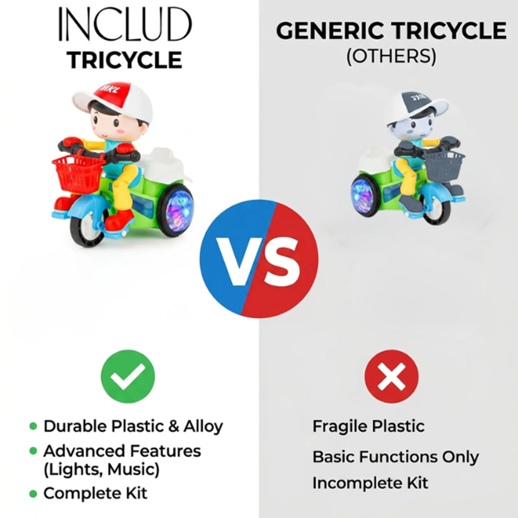 Multicolor battery operated 360-degree stunt tricycle toy for kids