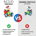 Multicolor battery operated 360-degree stunt tricycle toy for kids