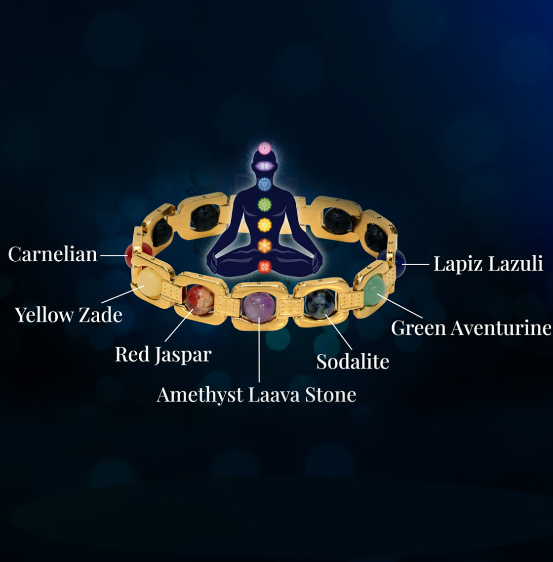 🌈 7 Chakras Bracelet 💰 Attracts Wealth | ✨ Boosts Confidence | 💝 Love | 🧿 Peace At Just @Rs 599/-