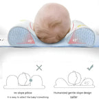 Baby Head Shaping Pillow